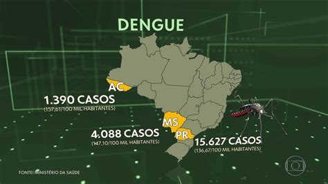 dengue no brasil hoje